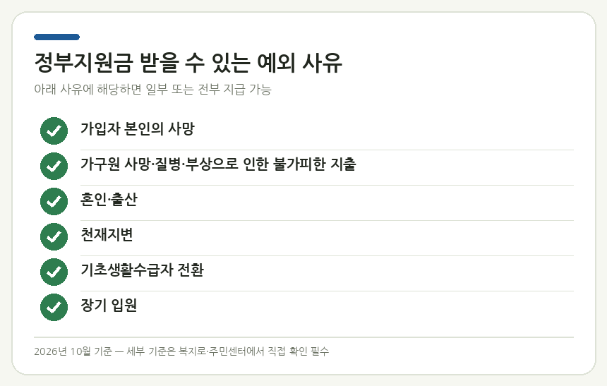정부지원금 받을 수 있는 예외 사유