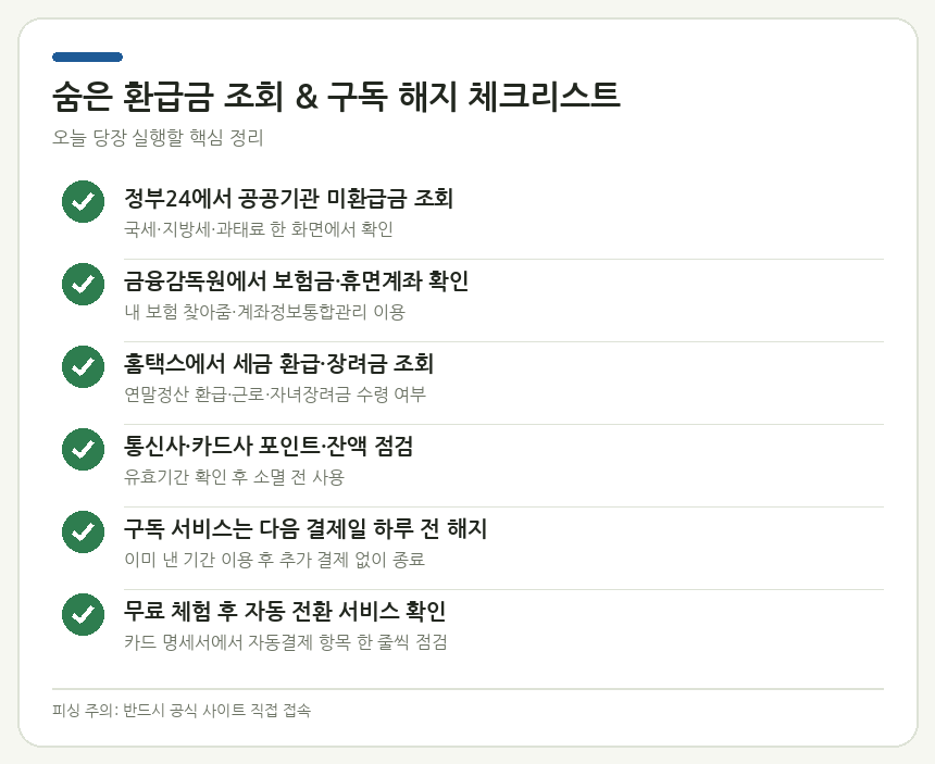 숨은 환급금 조회 & 구독 해지 체크리스트