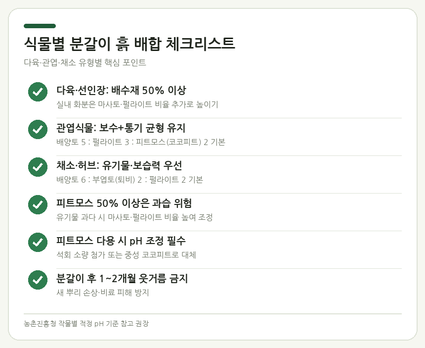 식물별 분갈이 흙 배합 체크리스트